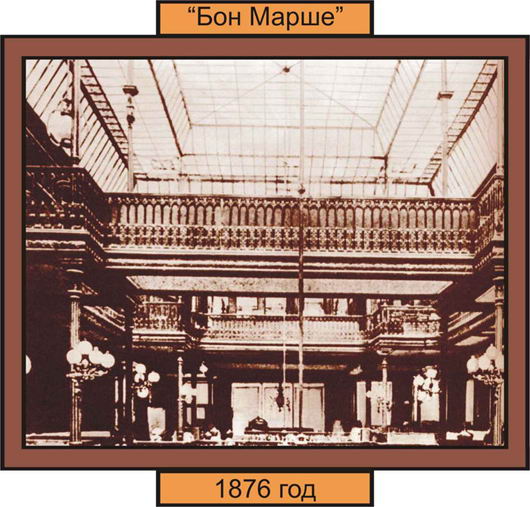Универмаг «Бон Марше» в Париже, построенный в 1876 г. по проекту Г.Эффеля и Л.Буало.
